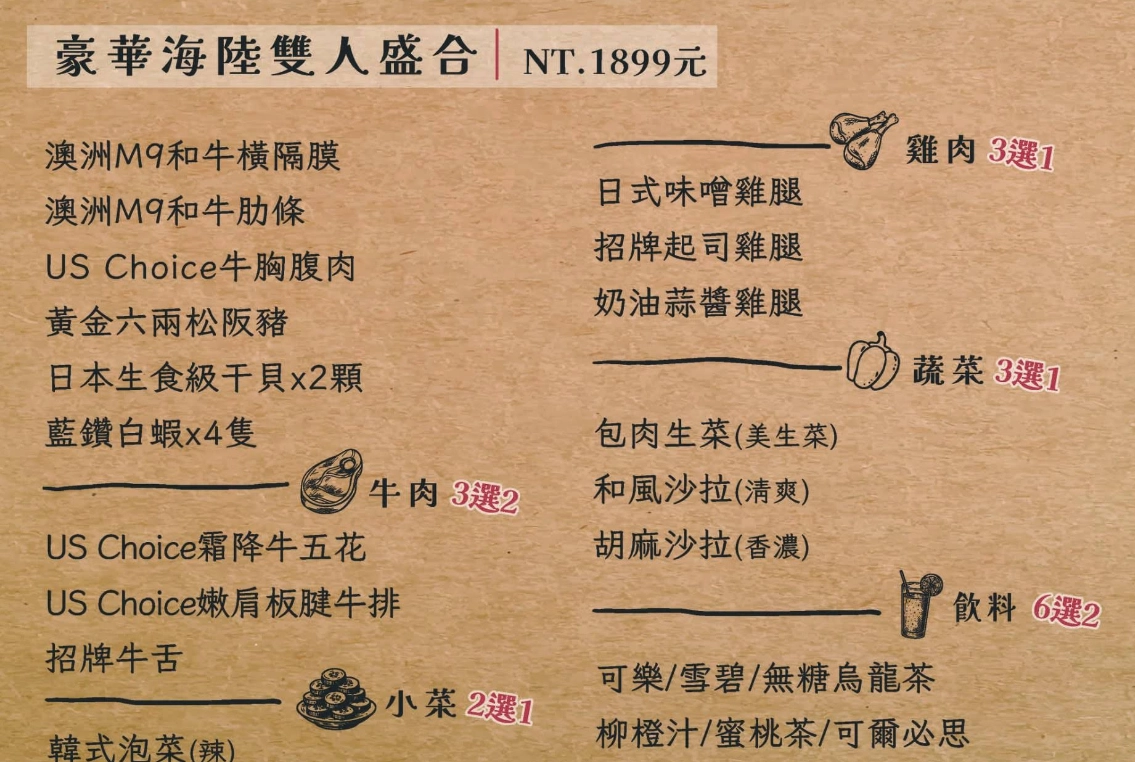 2026牛燒肉豪華海陸雙人套餐只需要1899元